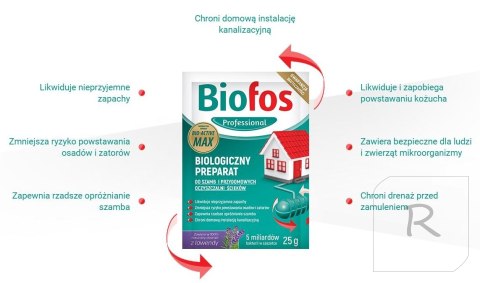 Biofos Proszek do Szamb i Oczyszczalni 25g