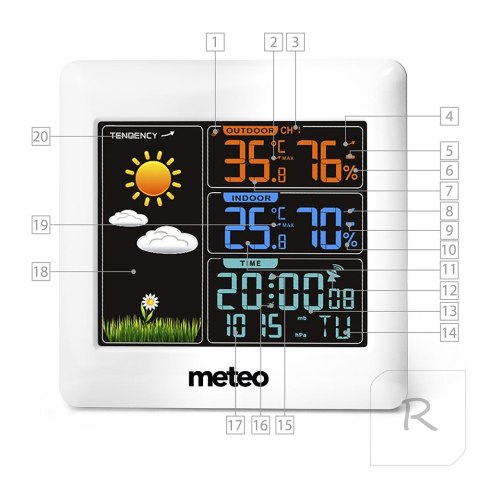 Stacja pogodowa METEO SP93 z DCF i pogodynką + czujnik