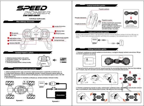 Samochód RC zdalnie sterowany Speed Pioneer Stunt Car 360 czerwony