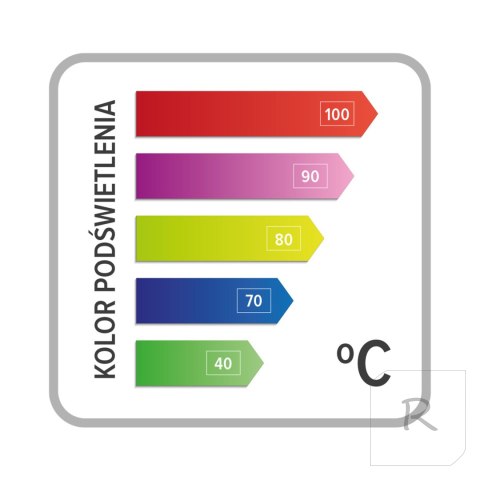 Czajnik ELDOM C510 z regulacją temperatury 1,7 L