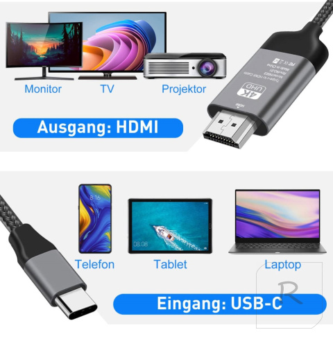 KABEL ADAPTER USB-C TYP C DO HDMI 4K 2m