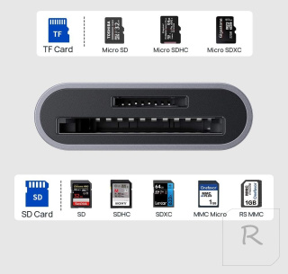 CZYTNIK KART USB C 2 W 1 SD MICROSD SUPER SPEED APPLE JSAUX 5Gb/s