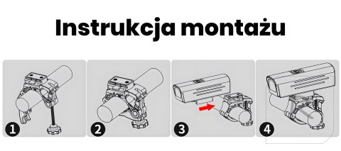 LAMPKA ROWEROWA PRZÓD LED MOCNA AKUMULATOROWA NA KIEROWNICE ROWEROWA LED