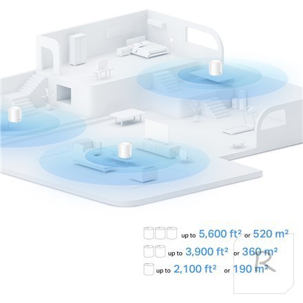 TP-LINK | AX1500 System sieci Wi-Fi 6 dla całego domu | Deco X10 (1 opakowanie) | 802.11ax | 1201 Mbit/s | Porty Ethernet LAN (R