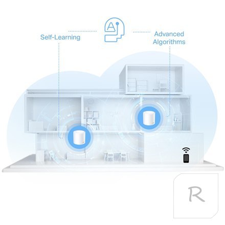 TP-LINK | AX1500 System sieci Wi-Fi 6 dla całego domu | Deco X10 (3-pak) | 802.11ax | 10/100/1000 Mbit/s | Porty Ethernet LAN (R