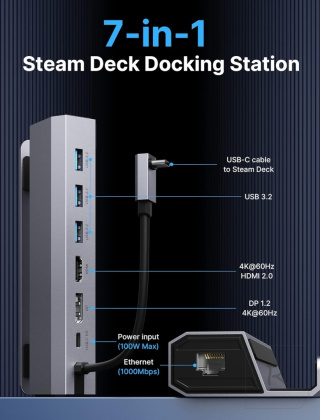 JSAUX STACJA DOKUJĄCA KOMPATYBILNA ZE STEAM DECK 7-W-1 HB0702