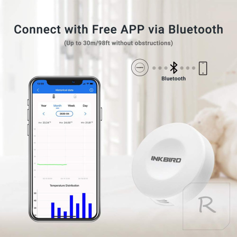 TERMOMETR HIGROMETR BLUETOOTH Z APLIKACJĄ SMART SENSOR Inkbird IBS-TH1