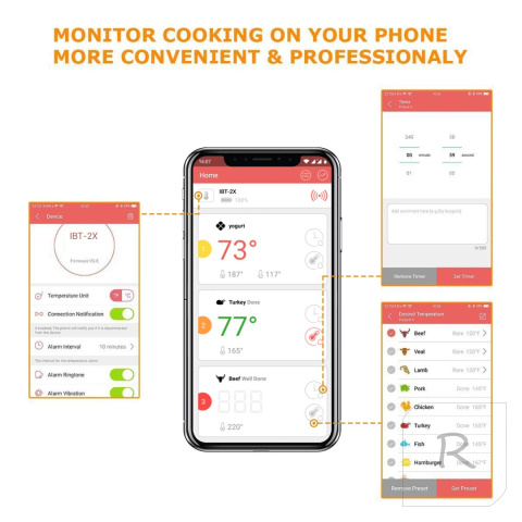 TERMOMETR SMART BEZPRZEWODOWY GRILL WĘDZENIE 2 SONDY INKBIRD IBT-2X