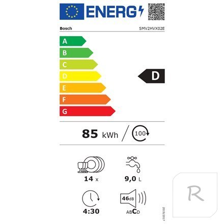 Bosch Serie | 2 | Built-in | Dishwasher Fully integrated | SMV2HVX02E | Width 59.8 cm | Height 81.5 cm | Class D | Eco Programme