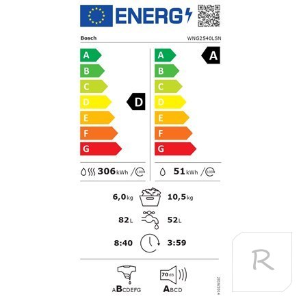 Bosch | Washing Machine with Dryer | WNG2540LSN | Energy efficiency class D | Front loading | Washing capacity 10.5 kg | 1400 RP