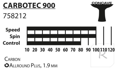 Rakietka do Tenisa Stołowego DONIC CarboTec 900