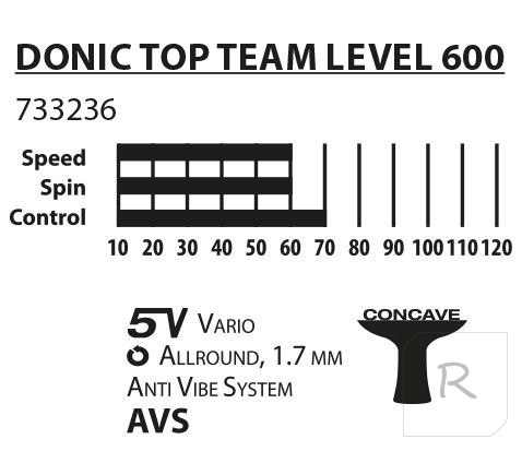 Rakietka do Tenisa Stołowego DONIC TOP TEAM 600