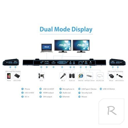 Stacja dokująca Asus USB 3.0 HZ-3B z portem Ethernet LAN (RJ-45), 1 portem USB 3.0 (3.1 Gen 1) typu C, 1 portem HDMI, gwarancją