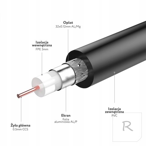 PROFESJONALNY KABEL KONCENTRYCZNY TV 3C2V ANTENOWY CZARNY ROLKA 500M