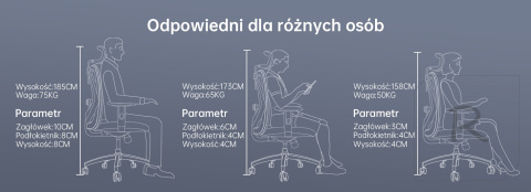 FOTEL BIUROWY ERGONOMICZNY REGULOWANY OBROTOWY SIATKOWANY | CZARNY | SIHOO