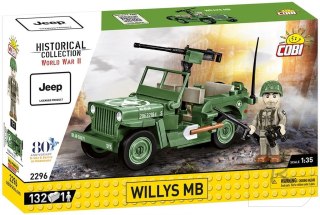 Historical Collection Willys MB