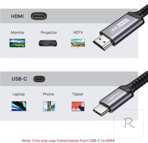 KABEL USB C DO HDMI | 4m | 4K UHD | Thunderbolt 3 | CV0029 JSAUX