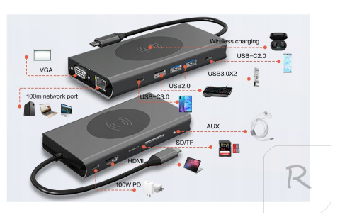 Adapter stacja dokująca typ C 13W1 HUB BX13V