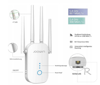 Wzmacniacz sygnału Wi-Fi Joowin JW-WR758AC V2