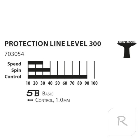 Rakietka do Tenisa Stołowego Ping Ponga DONIC Protection Line S300