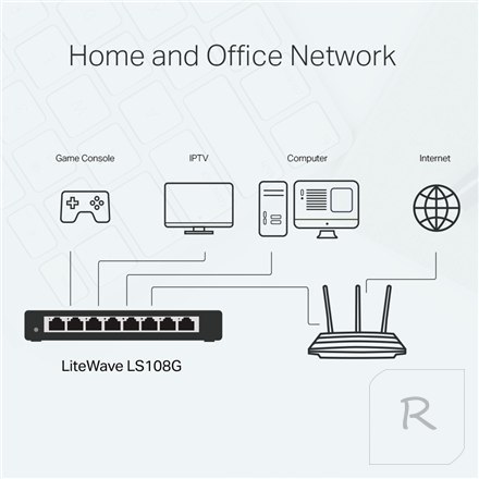 TP-LINK | 8-portowy przełącznik sieciowy 10/100/1000Mb/s do komputerów stacjonarnych | LS108G | Niezarządzany | Do komputerów st