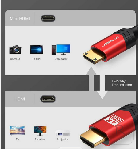 JSAUX CV0026 KABEL mini HDMI - HDMI 2.0 4k 60Hz 3 metry