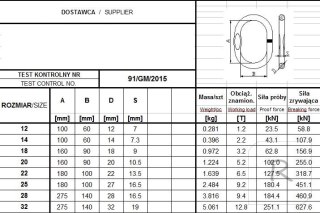 OGNIWO POJEDYNCZE GM93 G4 14 WLL2.2T