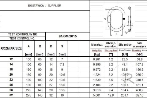 OGNIWO POJEDYNCZE GM93 G4 14 WLL2.2T