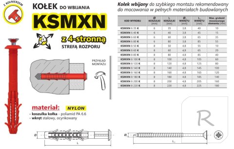 KOŁEK SZYBKI MONTAŻ Z KOŁNIERZEM KSMXN 8*80MM