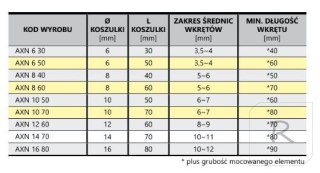 KOSZULKA ASF AXN 6*30/T (300)