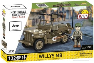 Historical Collection Willys MB