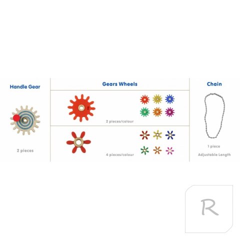 Koła Zębate Zbuduj Własny Mechanizm - Tablica Naukowo-Kreatywna Masterkidz STEM