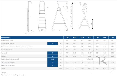 DRABINA ALUMINIOWA WOLNOSTOJĄCA 154CM 3 STOPNIE + PODEST