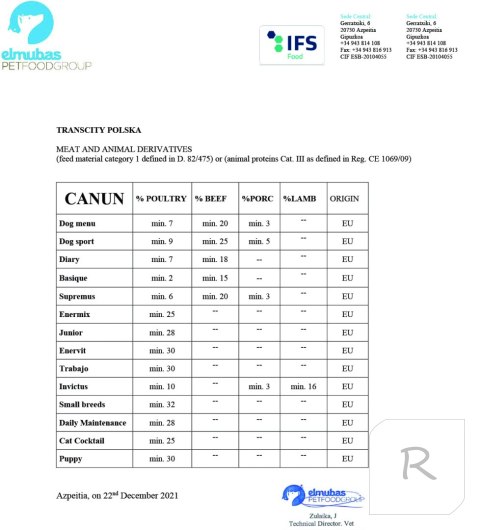 PRÓBKA Canun Supremus 150g