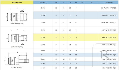 SZYBKOZŁĄCZE TYP 26 3/8'' GWINT ZEWNĘTRZNY RQS