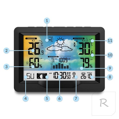 Stacja pogodowa z wyświetlaczem BD-901 czarna